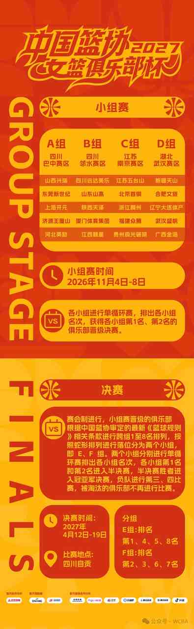 2027年中国篮协女篮俱乐部杯即将打响